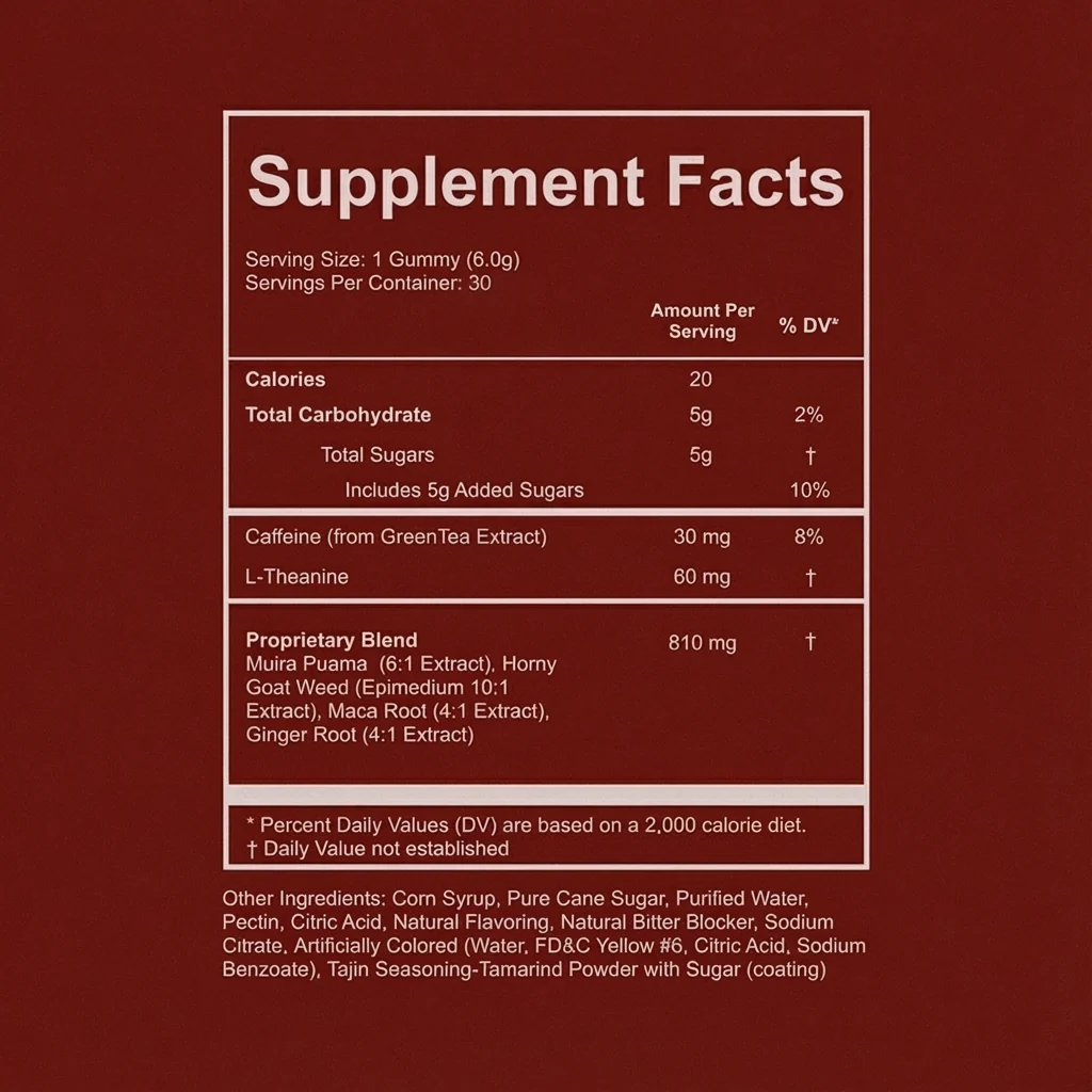 S*X Chews - Hot Peach Intimacy Gummies
