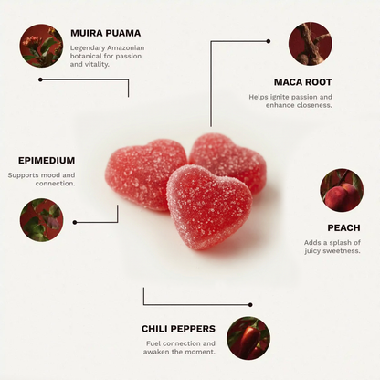 S*X Chews - Hot Peach Intimacy Gummies