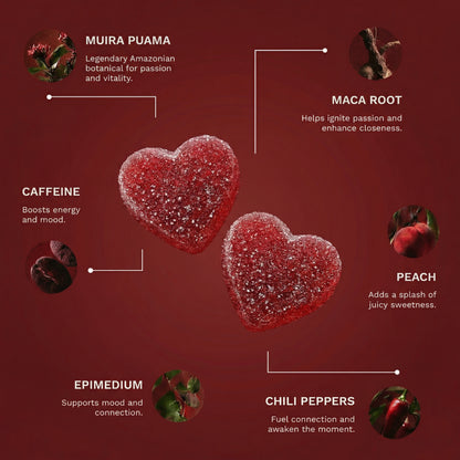 S*X Chews - Hot Peach Intimacy Gummies