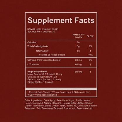 S*X Chews - Hot Peach Intimacy Gummies